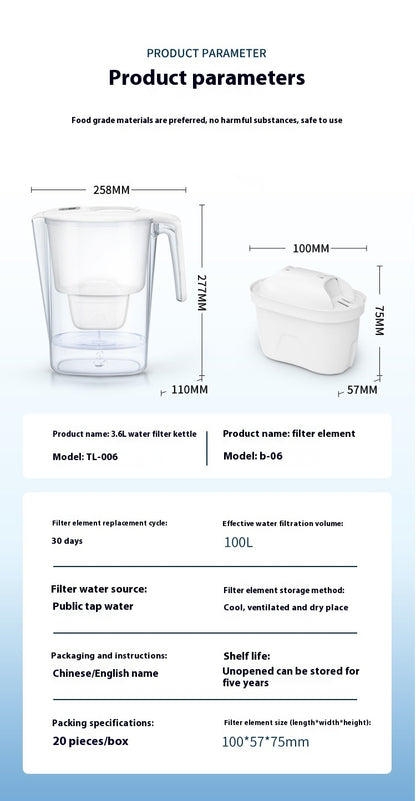 PureFlow 36L Office Tap Water Filtration Pitcher